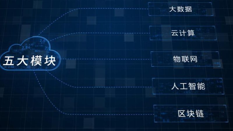 数据仓库分层规范：构建高效数据架构的指南针
